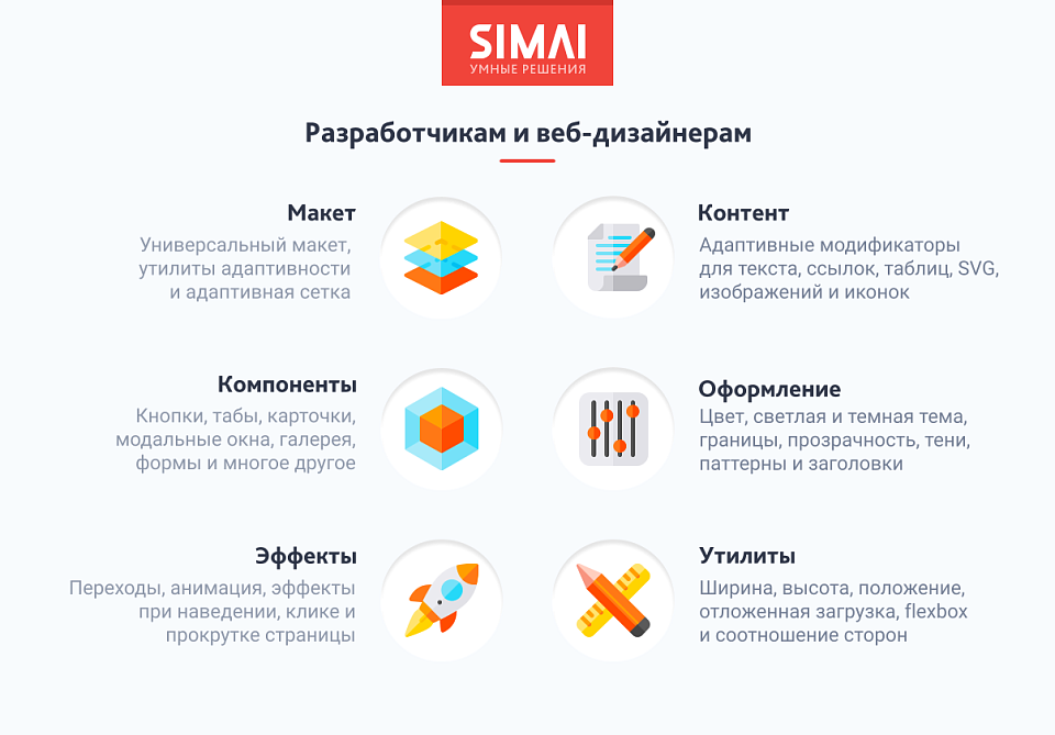 SIMAI-SF4: Сайт центра социального обслуживания - скриншот 7